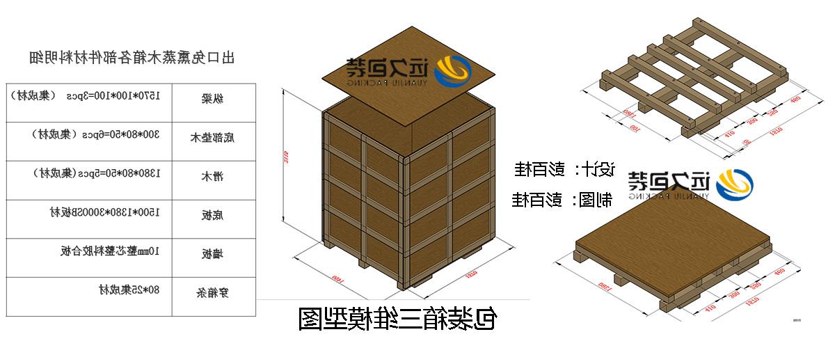 <a href='http://vkg9.zzx007.com'>买球平台</a>的设计需要考虑流通环境和经济性